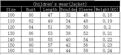 hoodie chart 1